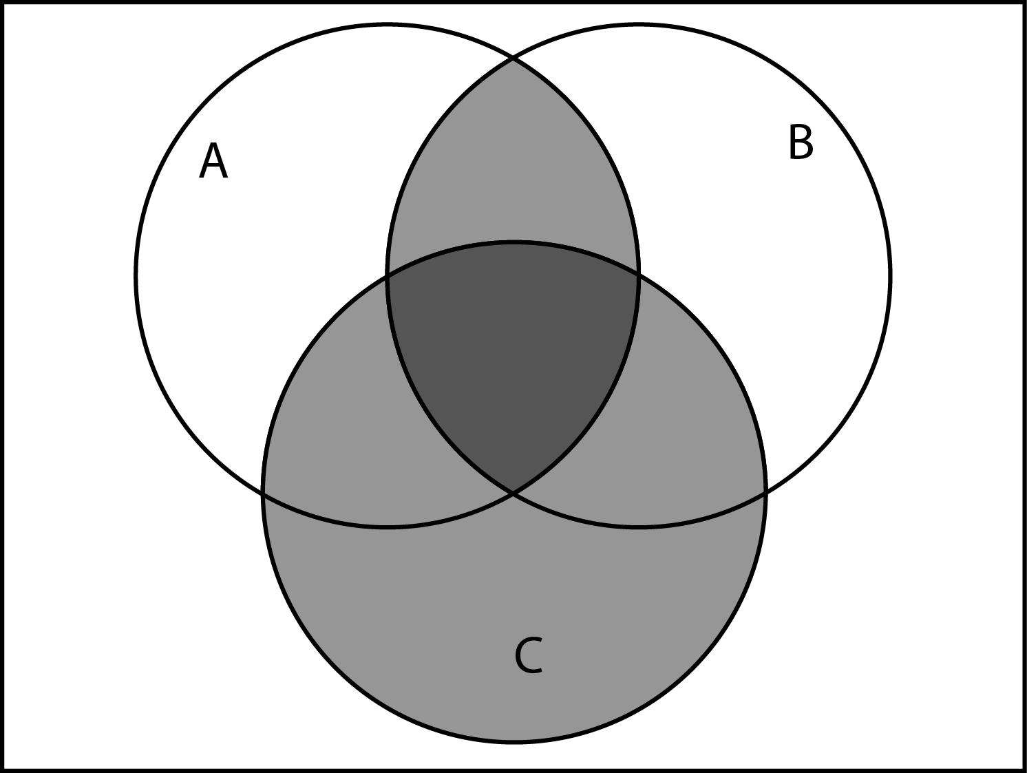 Diagram A B Compliment Venn Diagram Mydiagram Online - vrogue.co